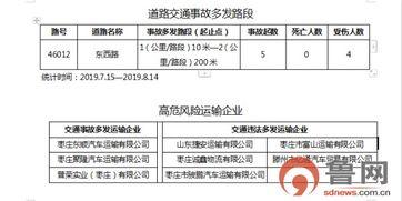 枣庄企业爆料事件最新,揭露背后真相与行业乱象